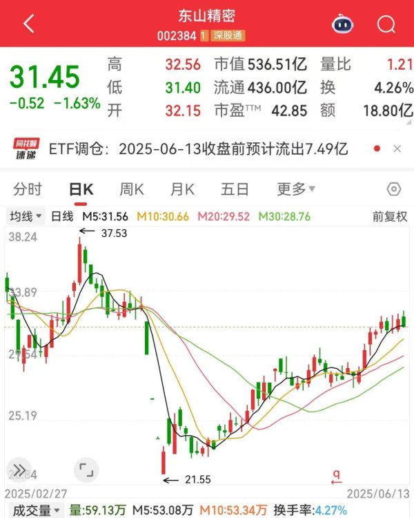 股票优配 002384，重大收购！存储器巨头官宣大动作，投资扩大至1500亿美元