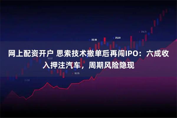 网上配资开户 思索技术撤单后再闯IPO：六成收入押注汽车，周期风险隐现